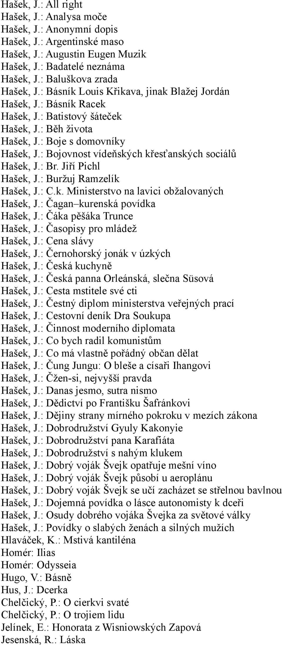 : Bojovnost vídeňských křesťanských sociálů Hašek, J.: Br. Jiří Pichl Hašek, J.: Buržuj Ramzelík Hašek, J.: C.k. Ministerstvo na lavici obžalovaných Hašek, J.: Čagan kurenská povídka Hašek, J.