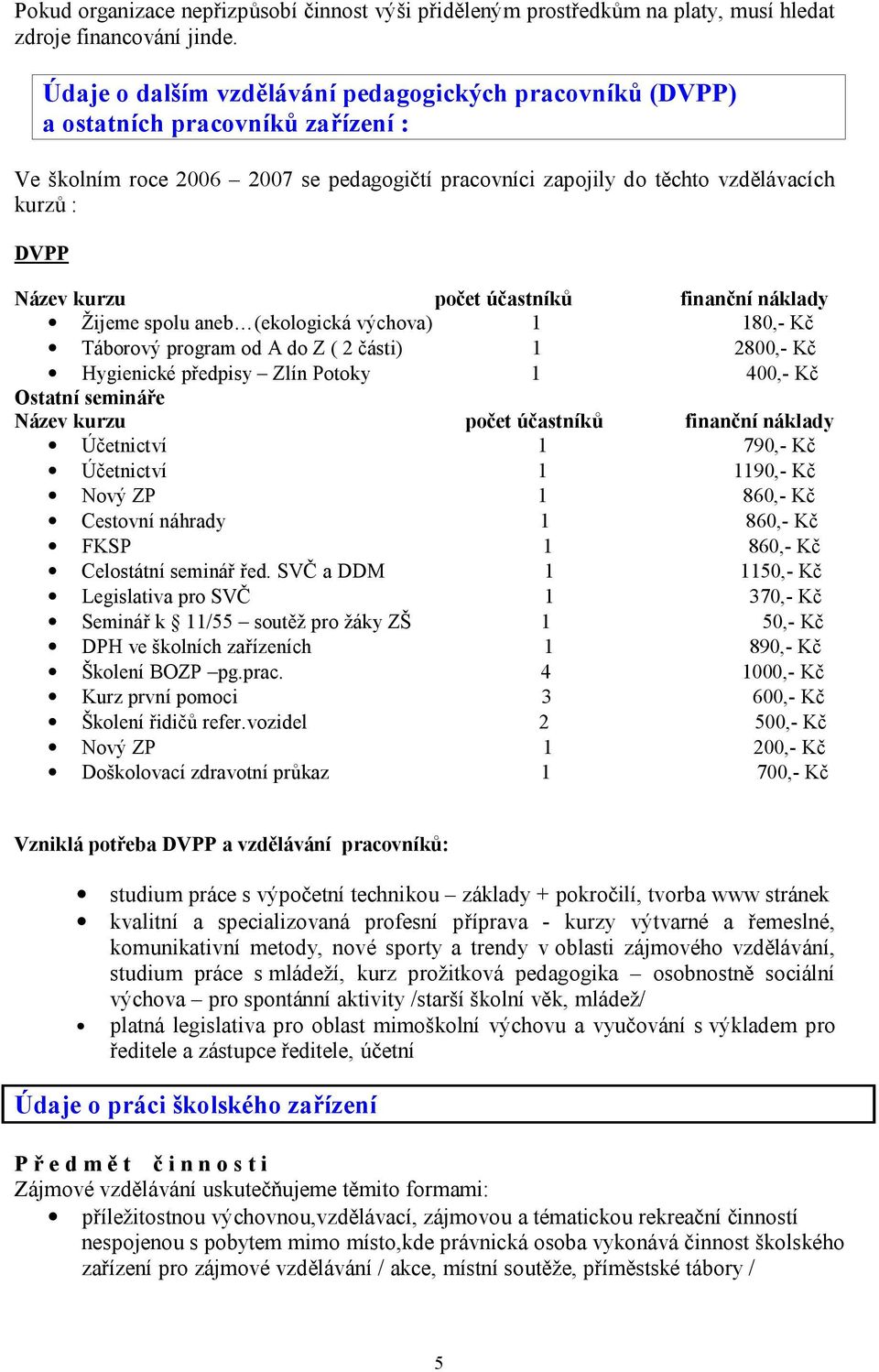 kurzu počet účastníků finanční náklady Žijeme spolu aneb (ekologická výchova) 1 180,- Kč Táborový program od A do Z ( 2 části) 1 2800,- Kč Hygienické předpisy Zlín Potoky 1 400,- Kč Ostatní semináře