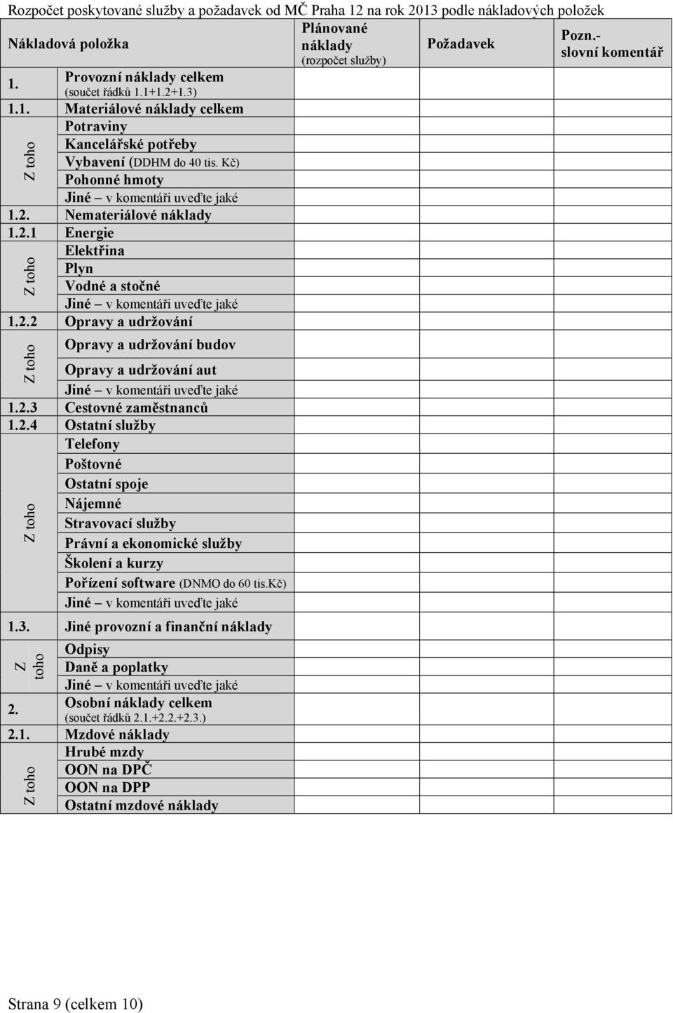 2.2 Opravy a udržování Opravy a udržování budov Opravy a udržování aut Jiné v komentáři uveďte jaké 1.2.3 Cestovné zaměstnanců 1.2.4 Ostatní služby Telefony Poštovné Ostatní spoje Nájemné Stravovací služby Právní a ekonomické služby Školení a kurzy Pořízení software (DNMO do 60 tis.