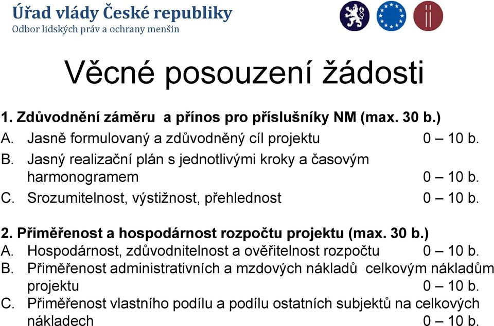 Přiměřenost a hospodárnost rozpočtu projektu (max. 30 b.) A. Hospodárnost, zdůvodnitelnost a ověřitelnost rozpočtu 0 10 b. B.