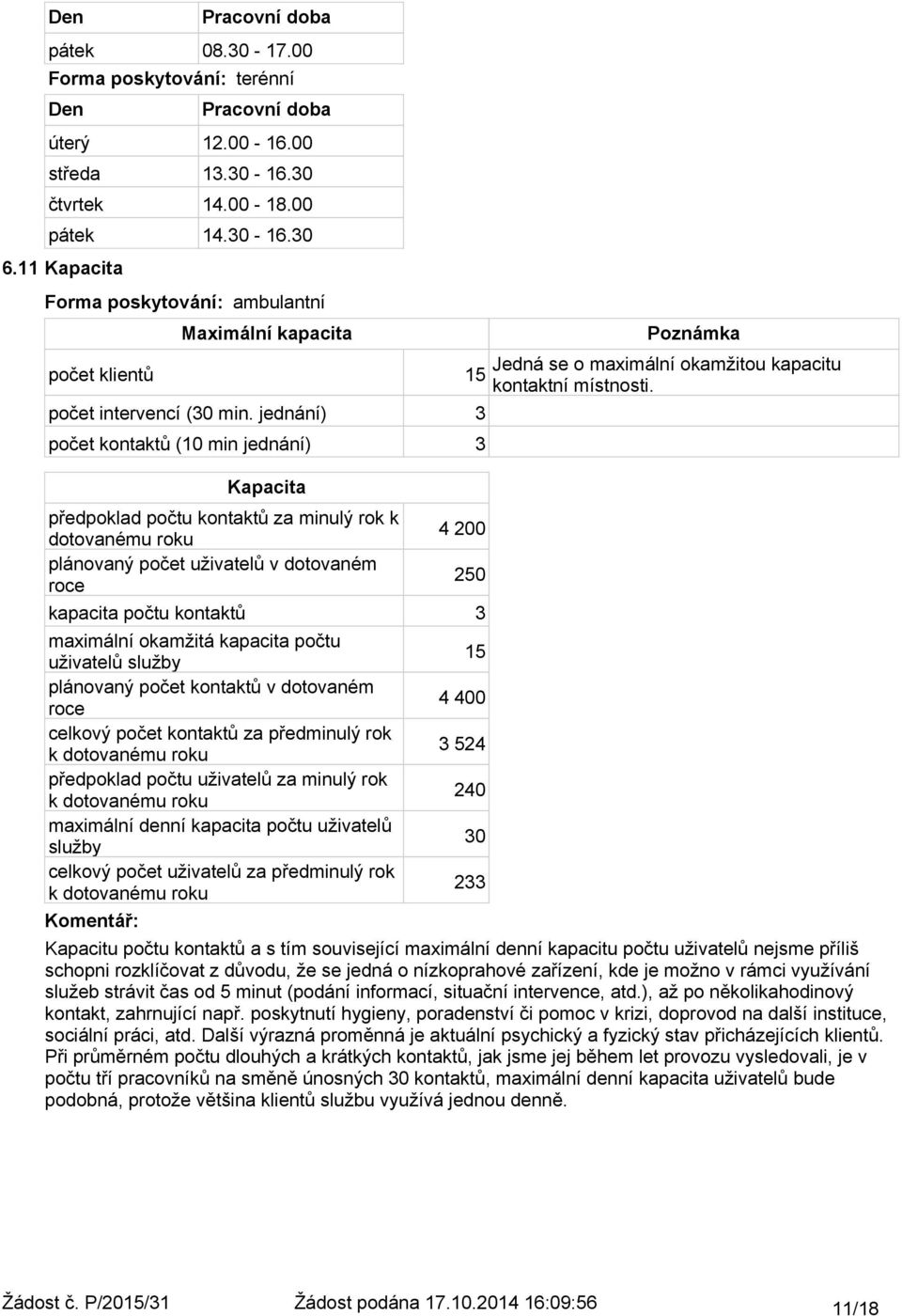 okamžitá kapacita počtu uživatelů služby plánovaný počet kontaktů v dotovaném roce celkový počet kontaktů za předminulý rok k dotovanému roku předpoklad počtu uživatelů za minulý rok k dotovanému