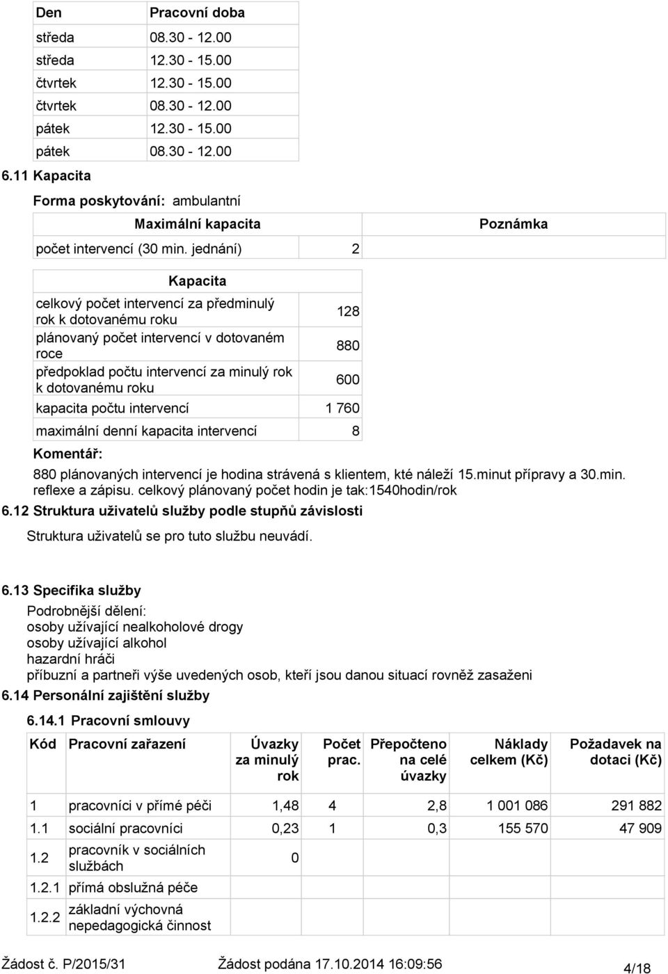 88 6 kapacita počtu intervencí 1 76 maximální denní kapacita intervencí 8 Komentář: 88 plánovaných intervencí je hodina strávená s klientem, kté náleží 15.minut přípravy a 3.min. reflexe a zápisu.