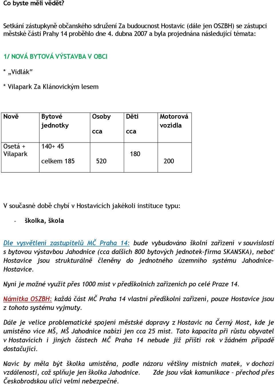 45 celkem 185 520 180 200 V současné době chybí v Hostavicích jakékoli instituce typu: - školka, škola Dle vysvětlení zastupitelů MČ Praha 14: bude vybudováno školní zařízení v souvislosti s bytovou