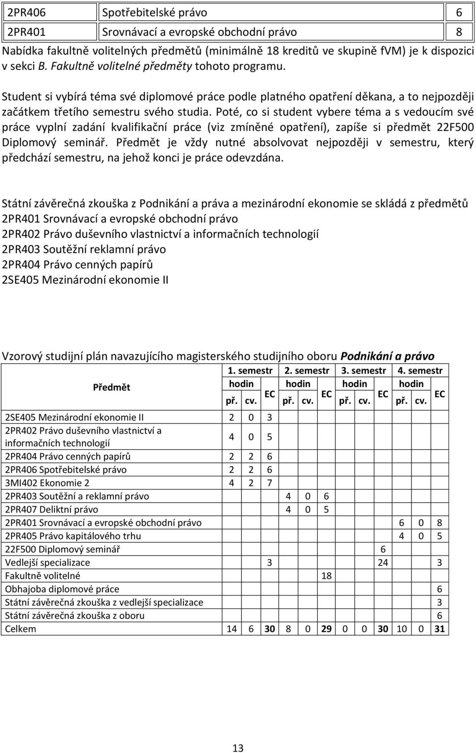 Poté, co si student vybere téma a s vedoucím své práce vyplní zadání kvalifikační práce (viz zmíněné opatření), zapíše si předmět 22F500 Diplomový seminář.