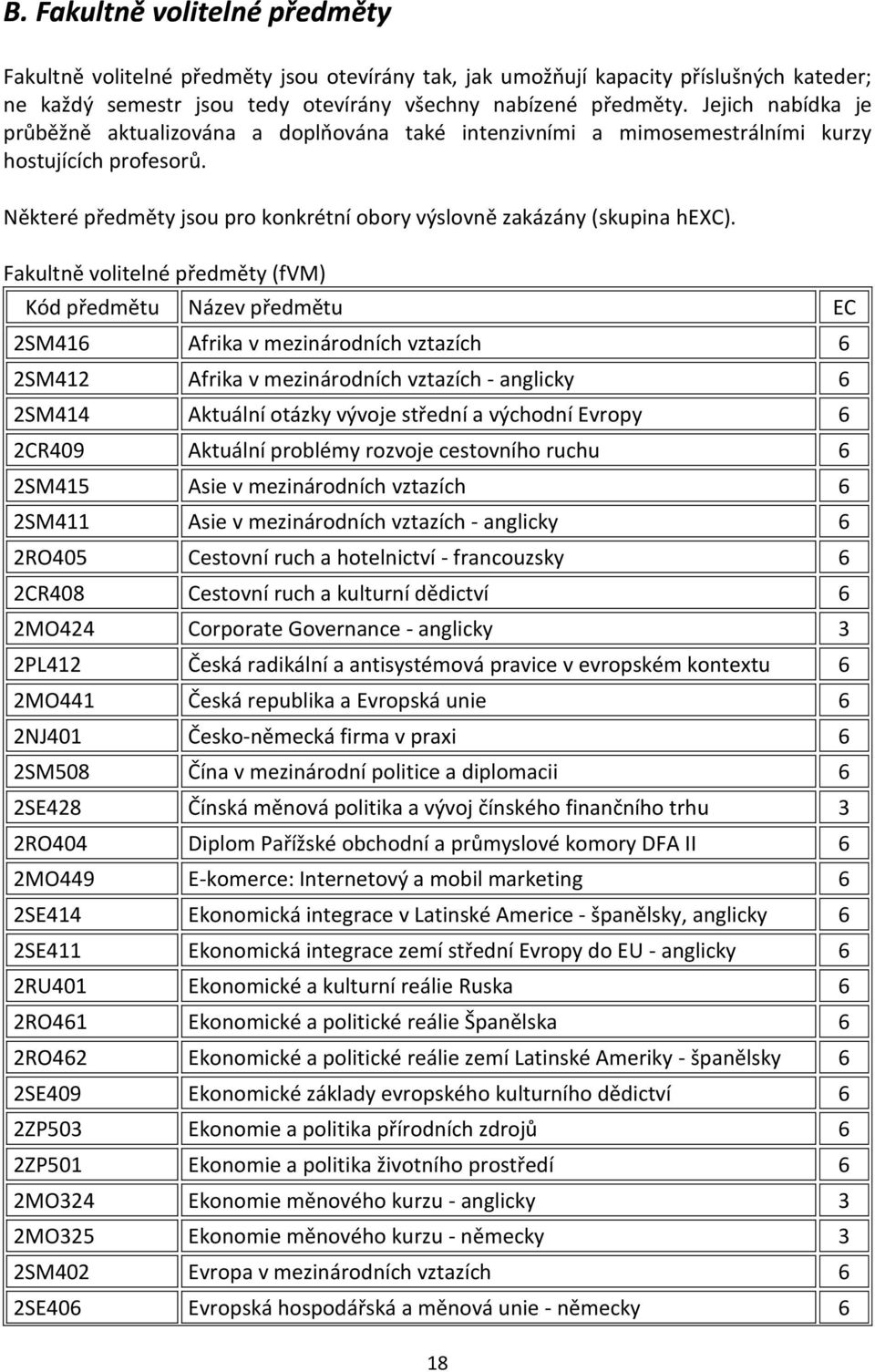 Fakultně volitelné předměty (fvm) Kód předmětu Název předmětu EC 2SM416 Afrika v mezinárodních vztazích 6 2SM412 Afrika v mezinárodních vztazích - anglicky 6 2SM414 Aktuální otázky vývoje střední a