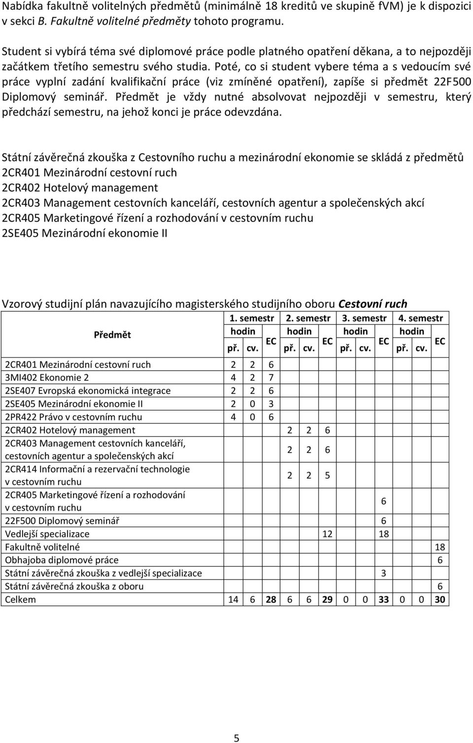 Poté, co si student vybere téma a s vedoucím své práce vyplní zadání kvalifikační práce (viz zmíněné opatření), zapíše si předmět 22F500 Diplomový seminář.