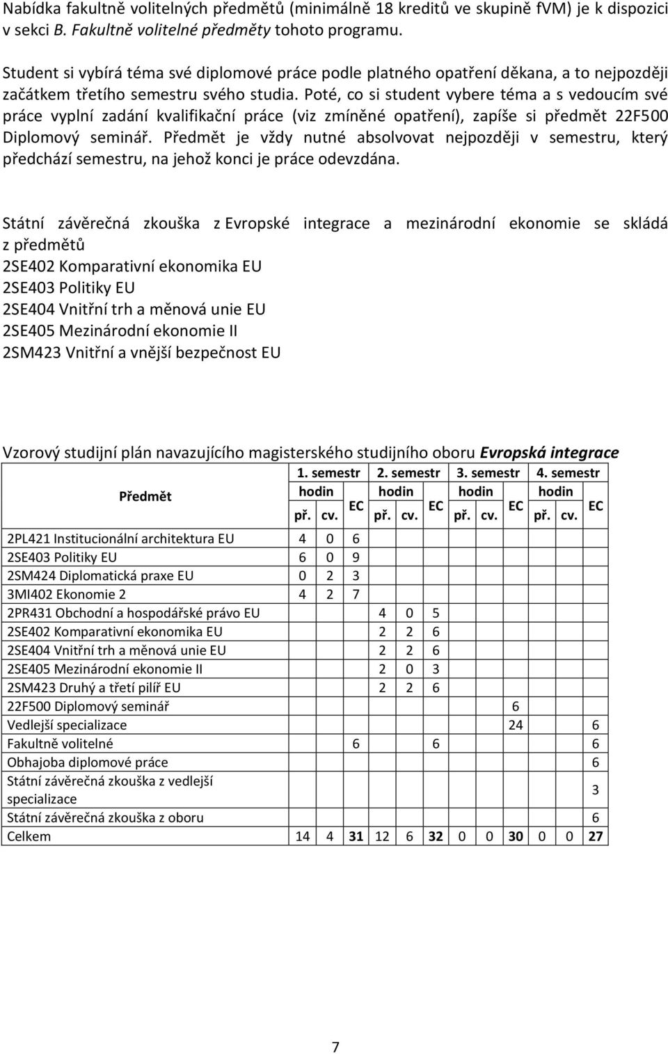 Poté, co si student vybere téma a s vedoucím své práce vyplní zadání kvalifikační práce (viz zmíněné opatření), zapíše si předmět 22F500 Diplomový seminář.