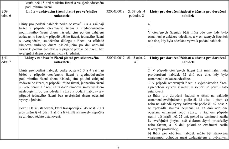 následujícím po dni zahájení zadávacího řízení, v případě užšího řízení, jednacího řízení s uveřejněním, soutěžního dialogu a řízení na základě rámcové smlouvy dnem následujícím po dni odeslání výzvy