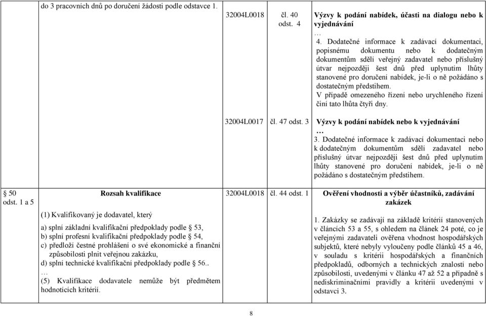 doručení nabídek, je-li o ně požádáno s dostatečným předstihem. V případě omezeného řízení nebo urychleného řízení činí tato lhůta čtyři dny. 32004L0017 čl. 47 odst.