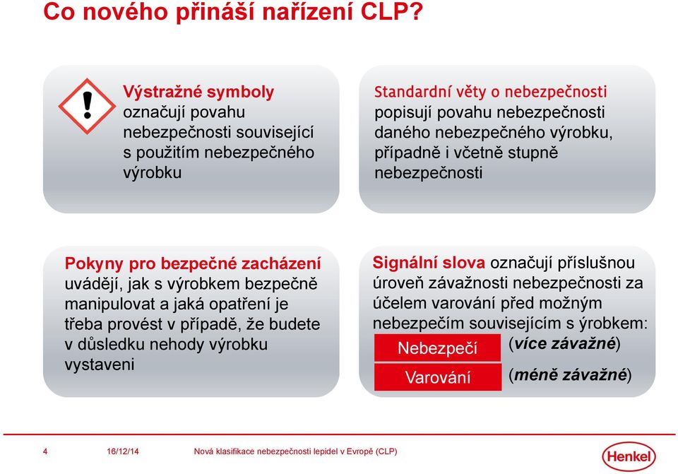 nebezpečnosti daného nebezpečného výrobku, případně i včetně stupně nebezpečnosti Pokyny pro bezpečné zacházení uvádějí, jak s výrobkem bezpečně