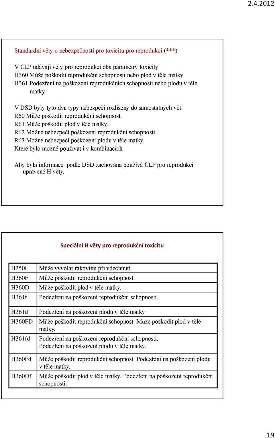 R61 Může poškodit plod v těle matky. R62 Možné nebezpečí poškození reprodukční schopnosti. R63 Možné nebezpečí poškození plodu v těle matky.