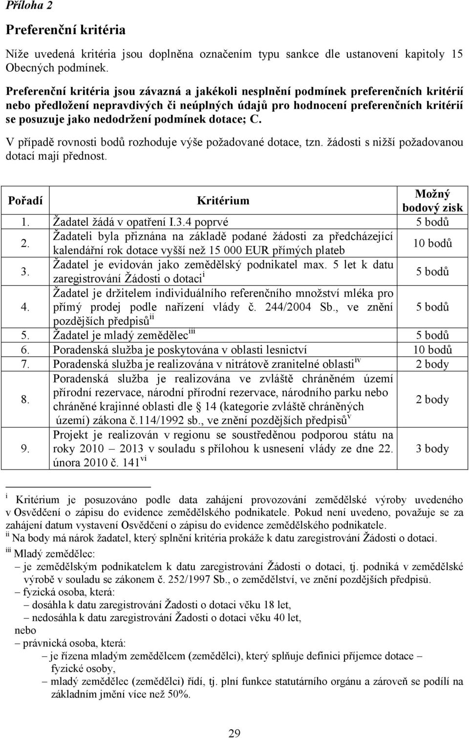 podmínek dotace; C. V případě rovnosti bodů rozhoduje výše požadované dotace, tzn. žádosti s nižší požadovanou dotací mají přednost. Pořadí Kritérium Možný bodový zisk 1. Žadatel žádá v opatření I.3.