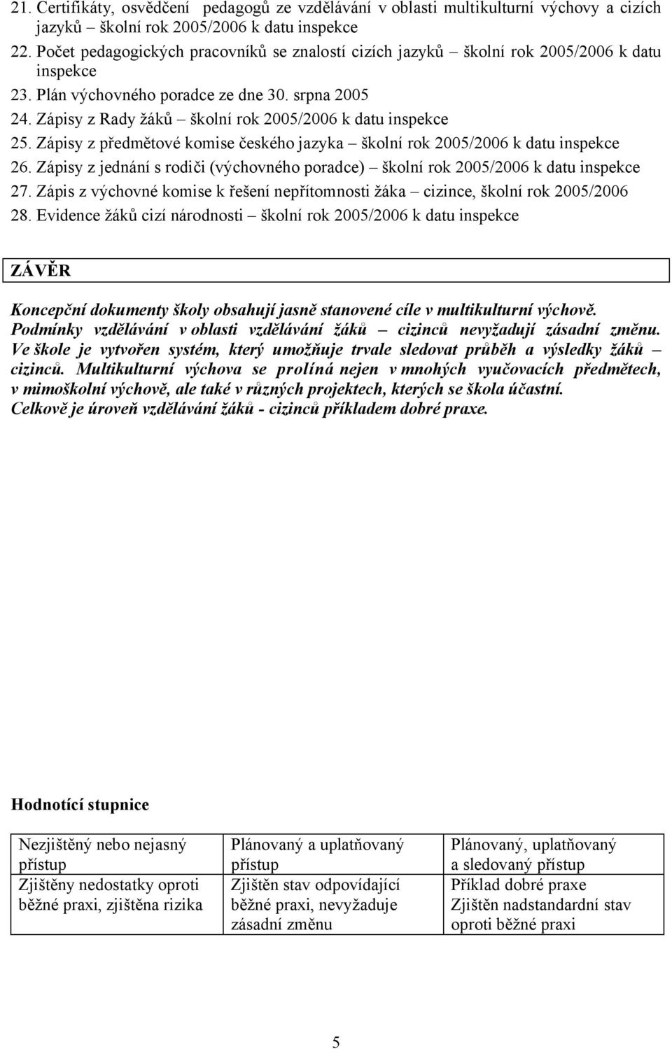 Zápisy z Rady žáků školní rok 2005/2006 k datu inspekce 25. Zápisy z předmětové komise českého jazyka školní rok 2005/2006 k datu inspekce 26.