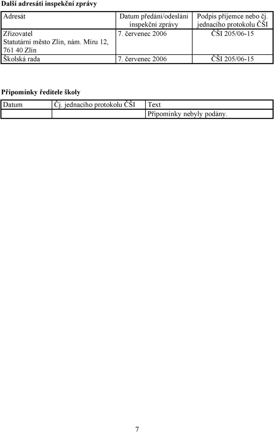 inspekční zprávy jednacího protokolu ČŠI 7. červenec 2006 ČŠI 205/06-15 Školská rada 7.