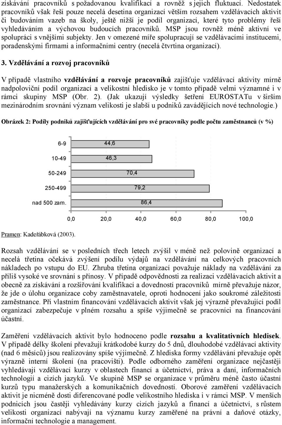 vyhledáváním a výchovou budoucích pracovníků. MSP jsou rovněž méně aktivní ve spolupráci s vnějšími subjekty.