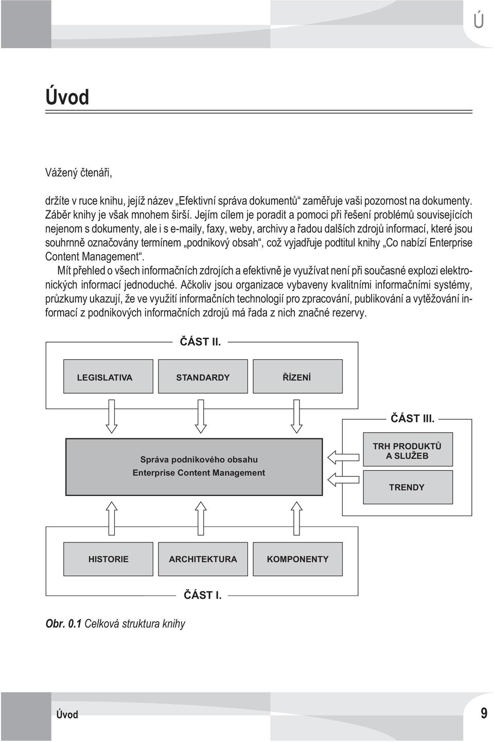 podnikový obsah, což vyjadøuje podtitul knihy Co nabízí Enterprise Content Management.