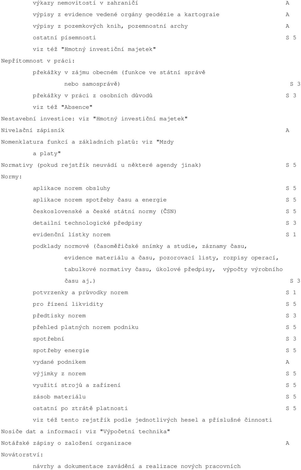 Nomenklatura funkcí a základních platů: viz "Mzdy a platy" Normativy (pokud rejstřík neuvádí u některé agendy jinak) S 5 Normy: aplikace norem obsluhy S 5 aplikace norem spotřeby času a energie S 5