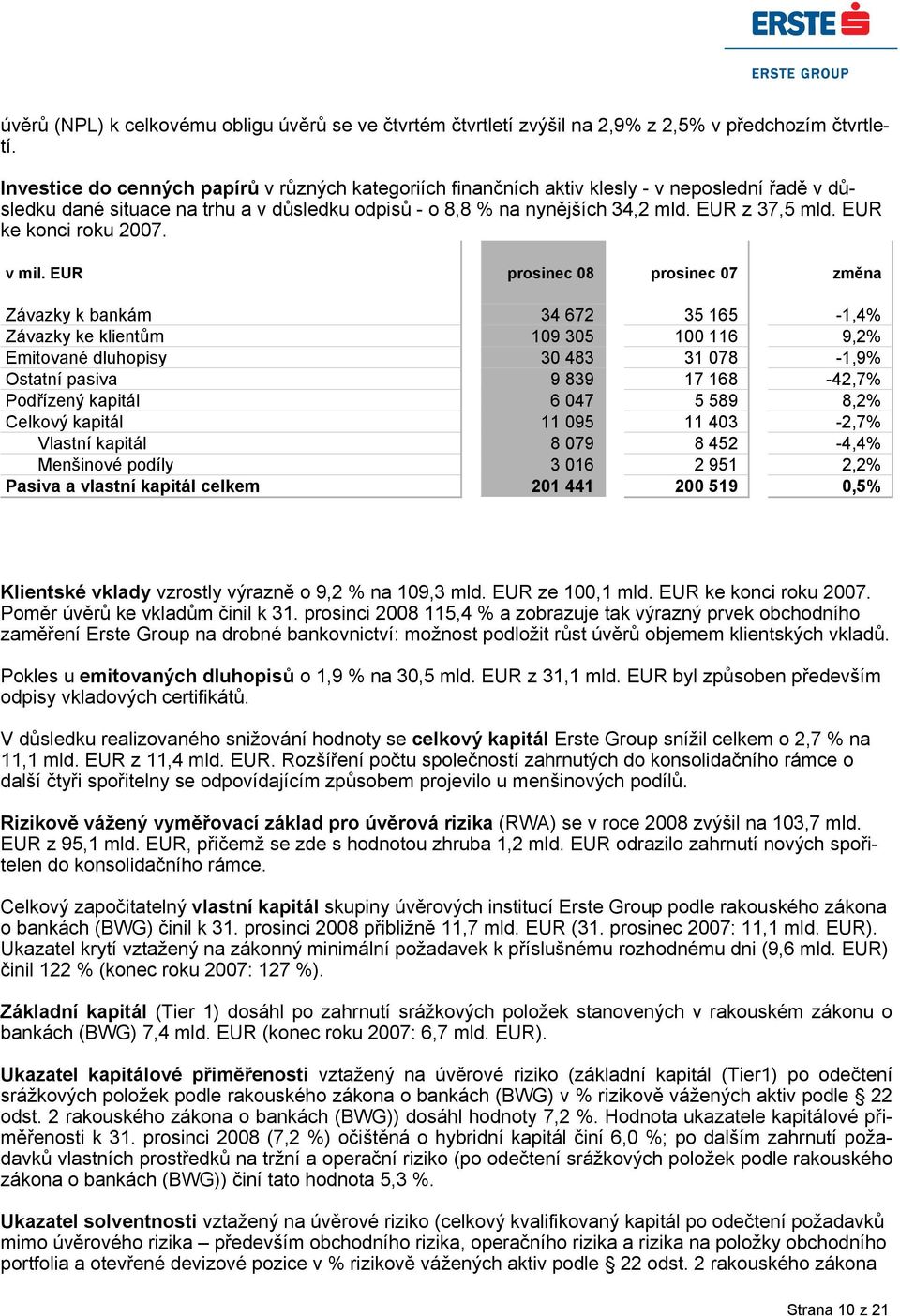 EUR ke konci roku 2007. v mil.