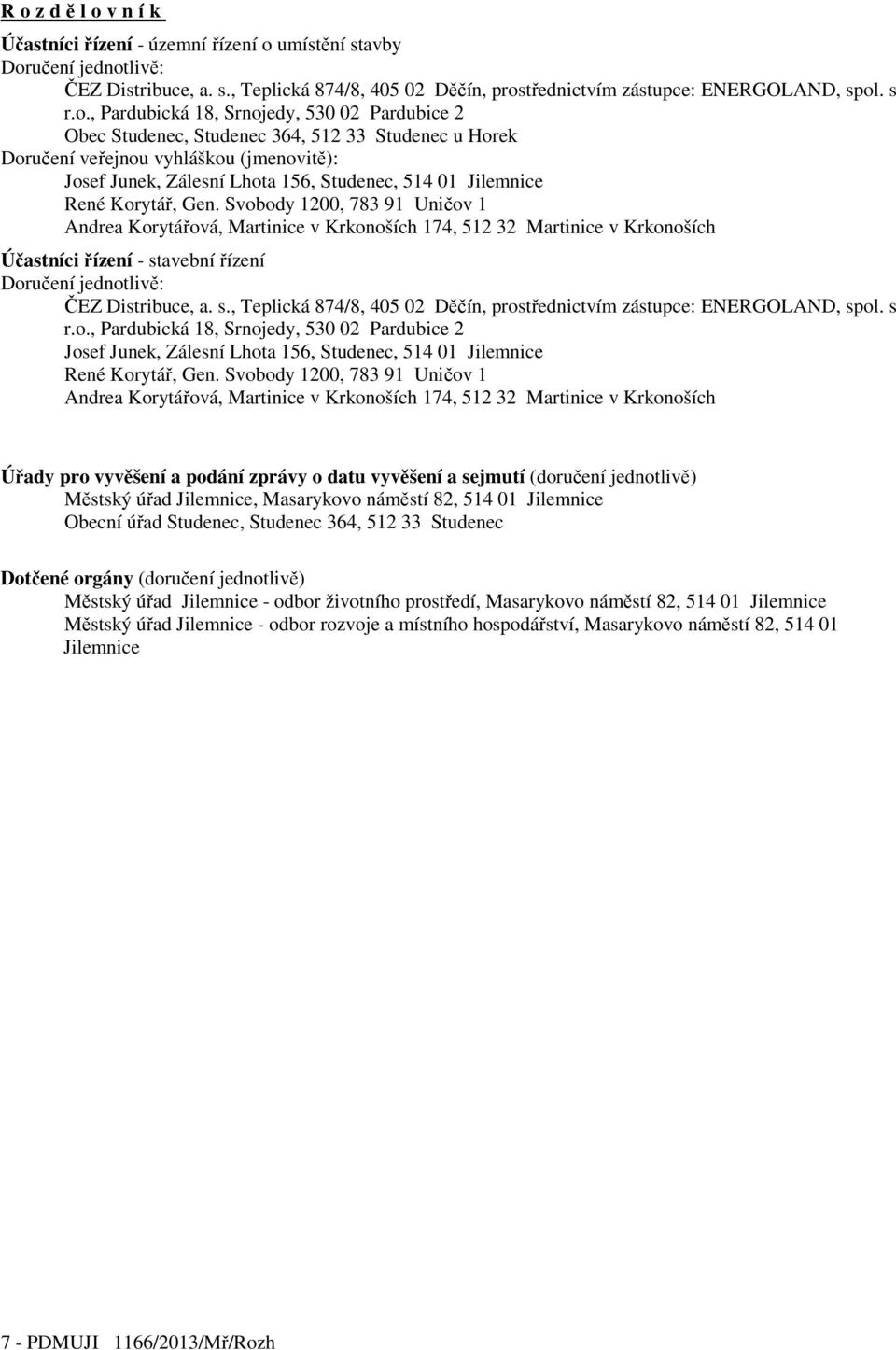 René Korytář, Gen. Svobody 1200, 783 91 Uničov 1 Andrea Korytářová, Martinice v Krkonoších 174, 512 32 Martinice v Krkonoších Účastníci řízení - stavební řízení Doručení jednotlivě: ČEZ Distribuce, a.