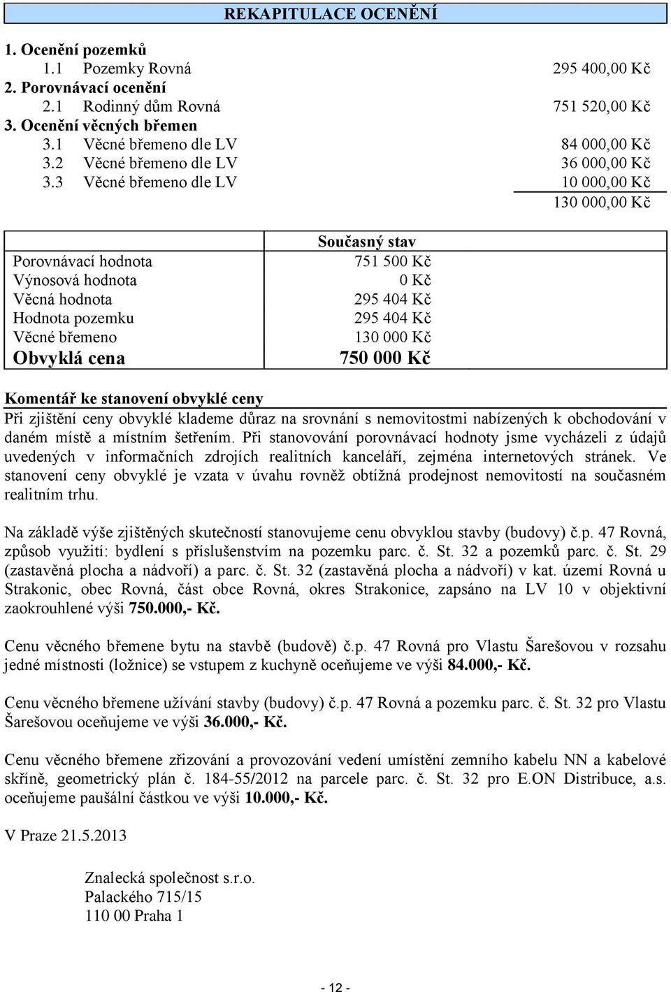 3 Věcné břemeno dle LV 10 000,00 Kč 130 000,00 Kč Porovnávací hodnota Výnosová hodnota Věcná hodnota Hodnota pozemku Věcné břemeno Obvyklá cena Současný stav 751 500 Kč 0 Kč 295 404 Kč 295 404 Kč 130