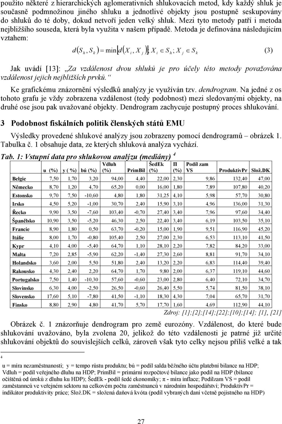 Metoda je definována následujícím vztahem: d ( S h S k) = min[ d( X i, X j) ]; X i S h ; X j S k, (3) Jak uvádí [13]: Za vzdálenost dvou shluků je pro účely této metody považována vzdálenost jejich