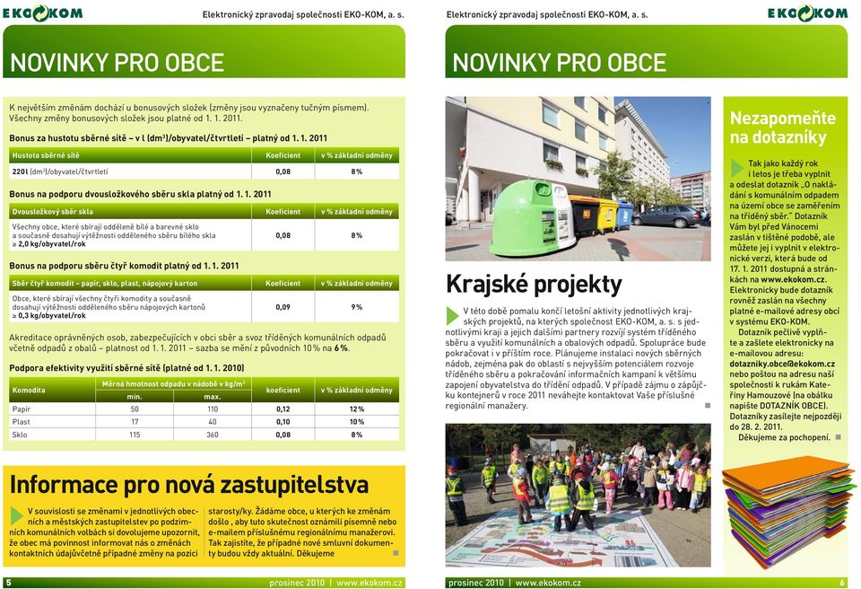 1. 2011 Hustota né sítě Koeficient v % základní odměny 220 l (dm 3 )/obyvatel/čtvrtletí 0,08 8 % Bonus na podporu dvousložkového skla platný od 1.