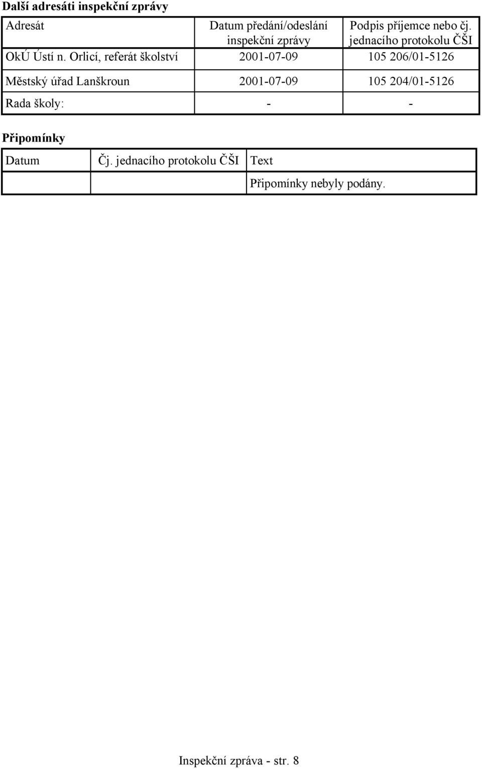 Orlicí, referát školství 2001-07-09 105 206/01-5126 Městský úřad Lanškroun 2001-07-09 105