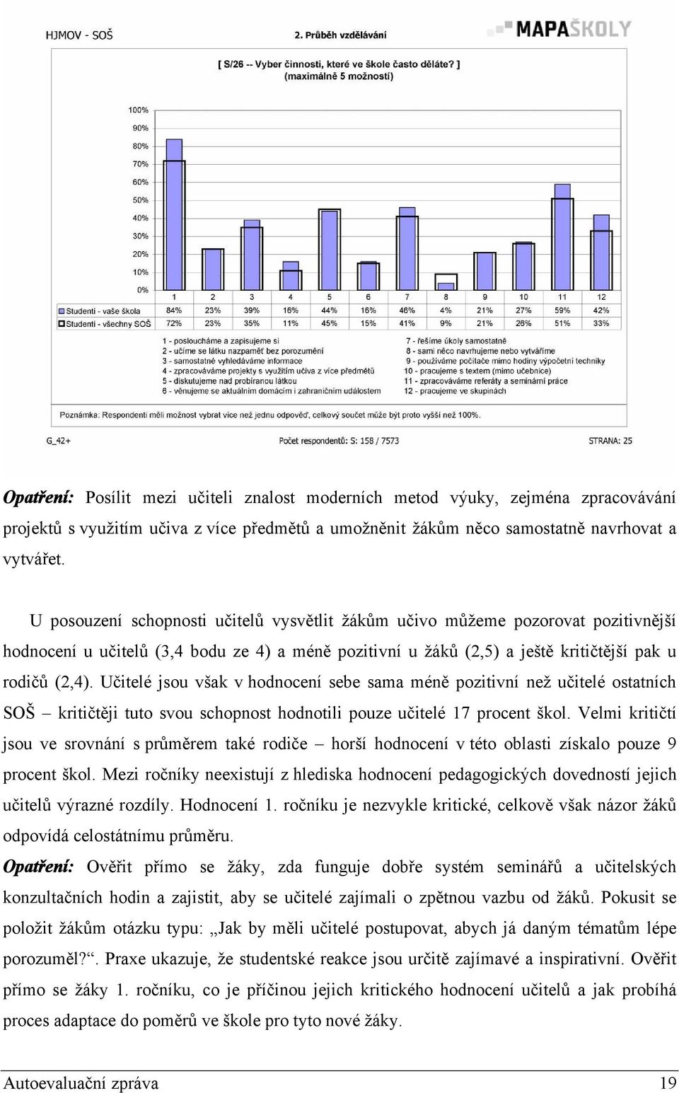 Učitelé jsou však v hodnocení sebe sama méně pozitivní než učitelé ostatních SOŠ kritičtěji tuto svou schopnost hodnotili pouze učitelé 17 procent škol.