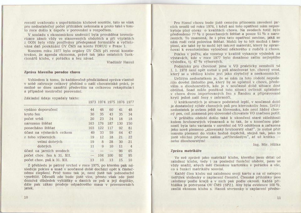 Koncem coku 1977 bylo ora6ny UV ems pi' revizi kodstalovano, Ze asenda ekonoma, prdvd tak jako ostatnich funkcion6l0 klubu, v poiadku a bez zdvad Vladimir Hanus Zprfva hlavniho poradce chovu Vzhledem