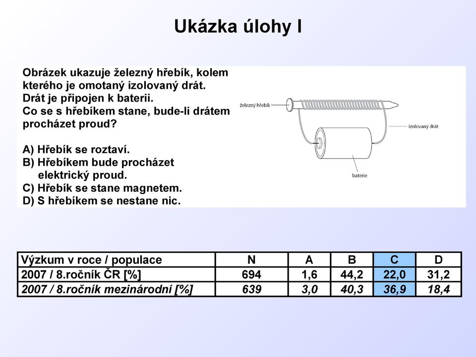 B) Hřebíkem bude procházet elektrický proud. C) Hřebík se stane magnetem. D) S hřebíkem se nestane nic.