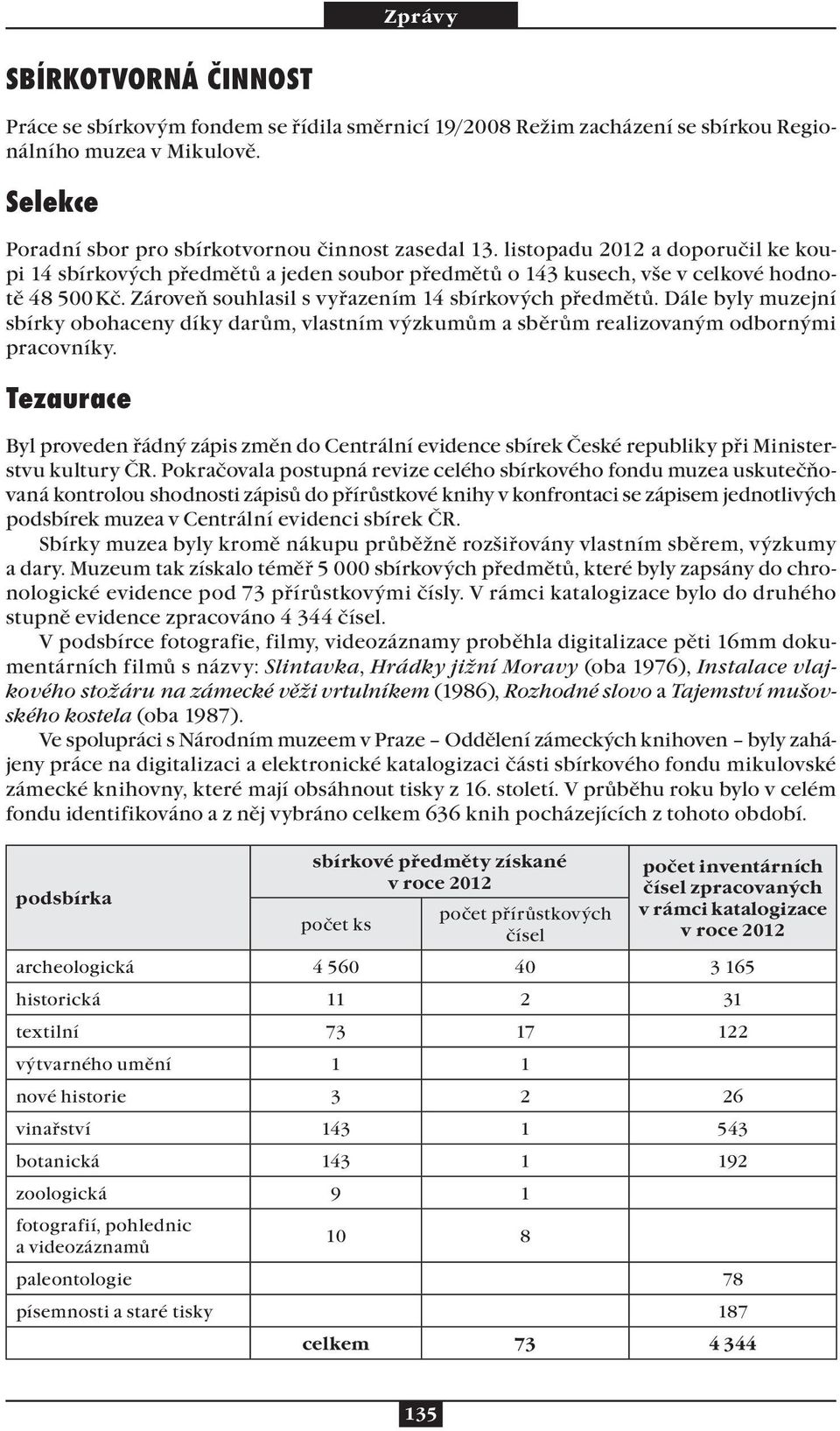 Dále byly muzejní sbírky obohaceny díky darům, vlastním výzkumům a sběrům realizovaným odbornými pracovníky.