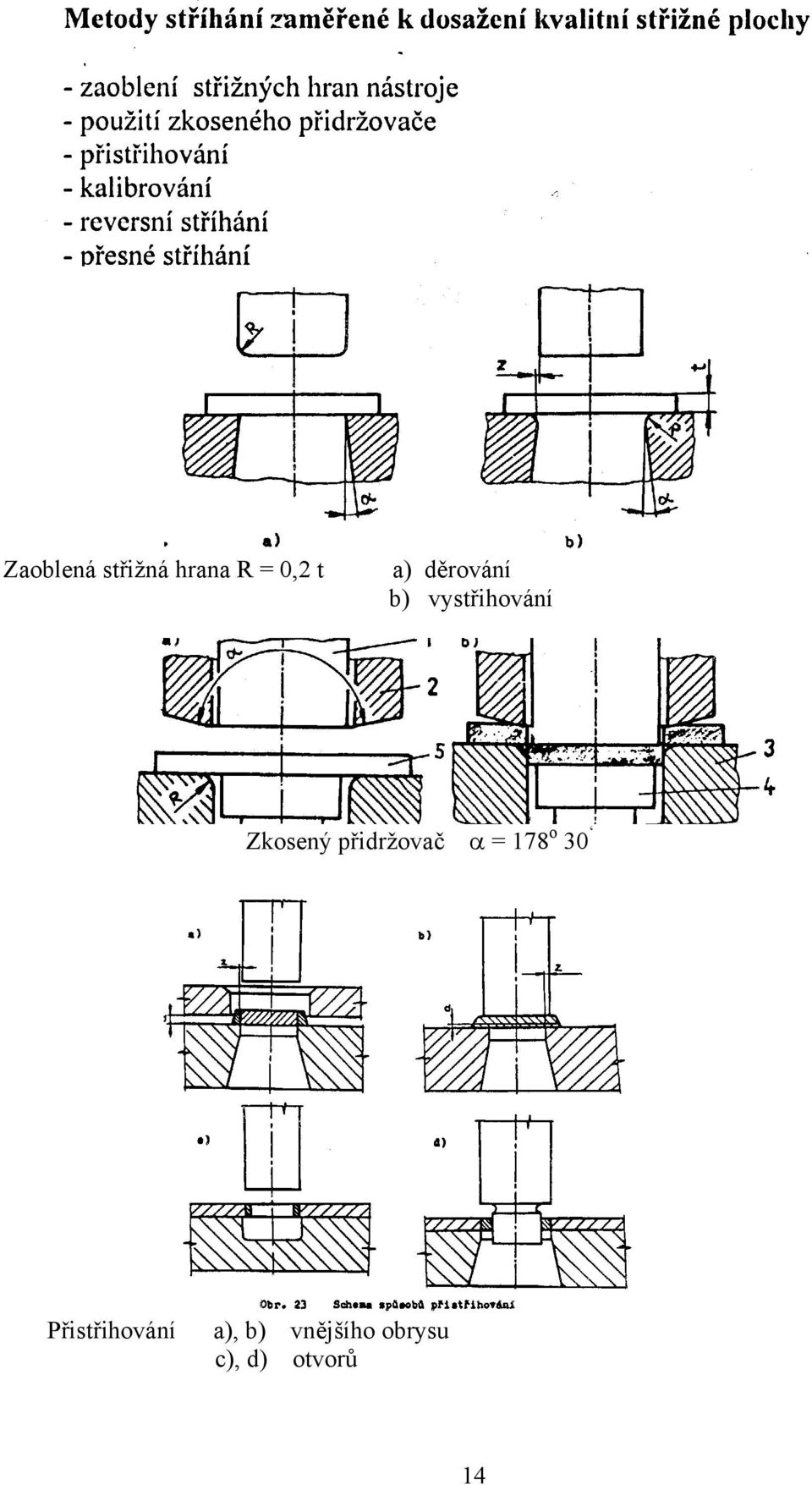 přidržovač α = 178 o 30