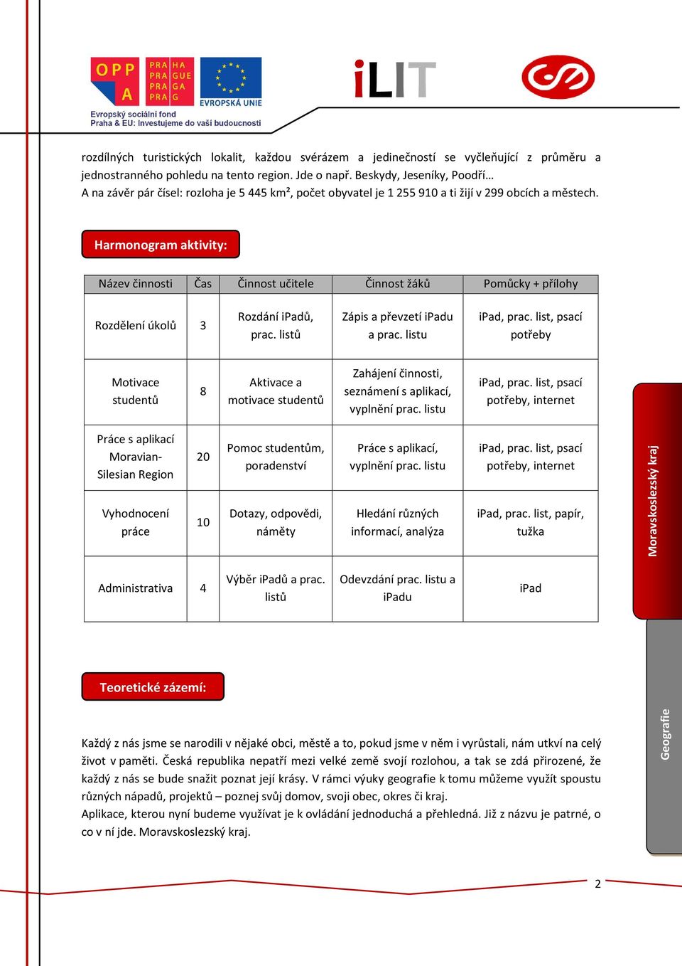 Harmonogram aktivity: Název činnosti Čas Činnost učitele Činnost žáků Pomůcky + přílohy Rozdělení úkolů 3 Rozdání ipadů, prac. listů Zápis a převzetí ipadu a prac. listu ipad, prac.