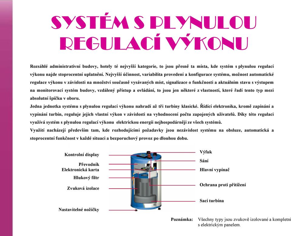 výstupem na monitorovací systém budovy, vzdálený přístup a ovládání, to jsou jen některé z vlastností, které řadí tento typ mezi absolutní špičku v oboru.