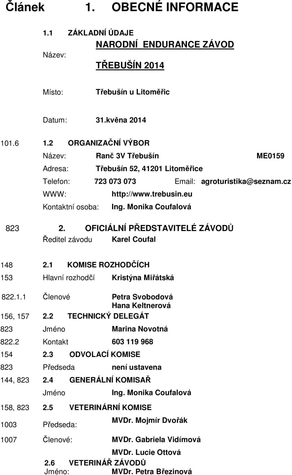 Monika Coufalová 823 2. OFICIÁLNÍ PŘEDSTAVITELÉ ZÁVODŮ Ředitel závodu Karel Coufal 148 2.1 KOMISE ROZHODČÍCH 153 Hlavní rozhodčí Kristýna Miřátská 822.1.1 Členové Petra Svobodová Hana Keltnerová 156, 157 2.