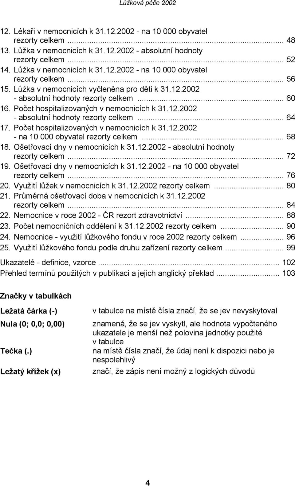 Počet hospitalizovaných v nemocnicích k 31.12.2002 - na 10 000 obyvatel rezorty celkem... 68 18. Ošetřovací dny v nemocnicích k 31.12.2002 - absolutní hodnoty rezorty celkem... 72 19.