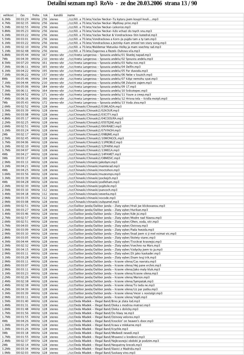 1Mb 00:03:22 44KHz 256 stereo./cz/60. a 70.leta/Vaclav Neckar & Vondrackova-Stin katedral.mp3 5.5Mb 00:03:01 44KHz 256 stereo./cz/60. a 70.leta/Vondrackova a Korn-Ja pujdu tam a ty tam.mp3 6.