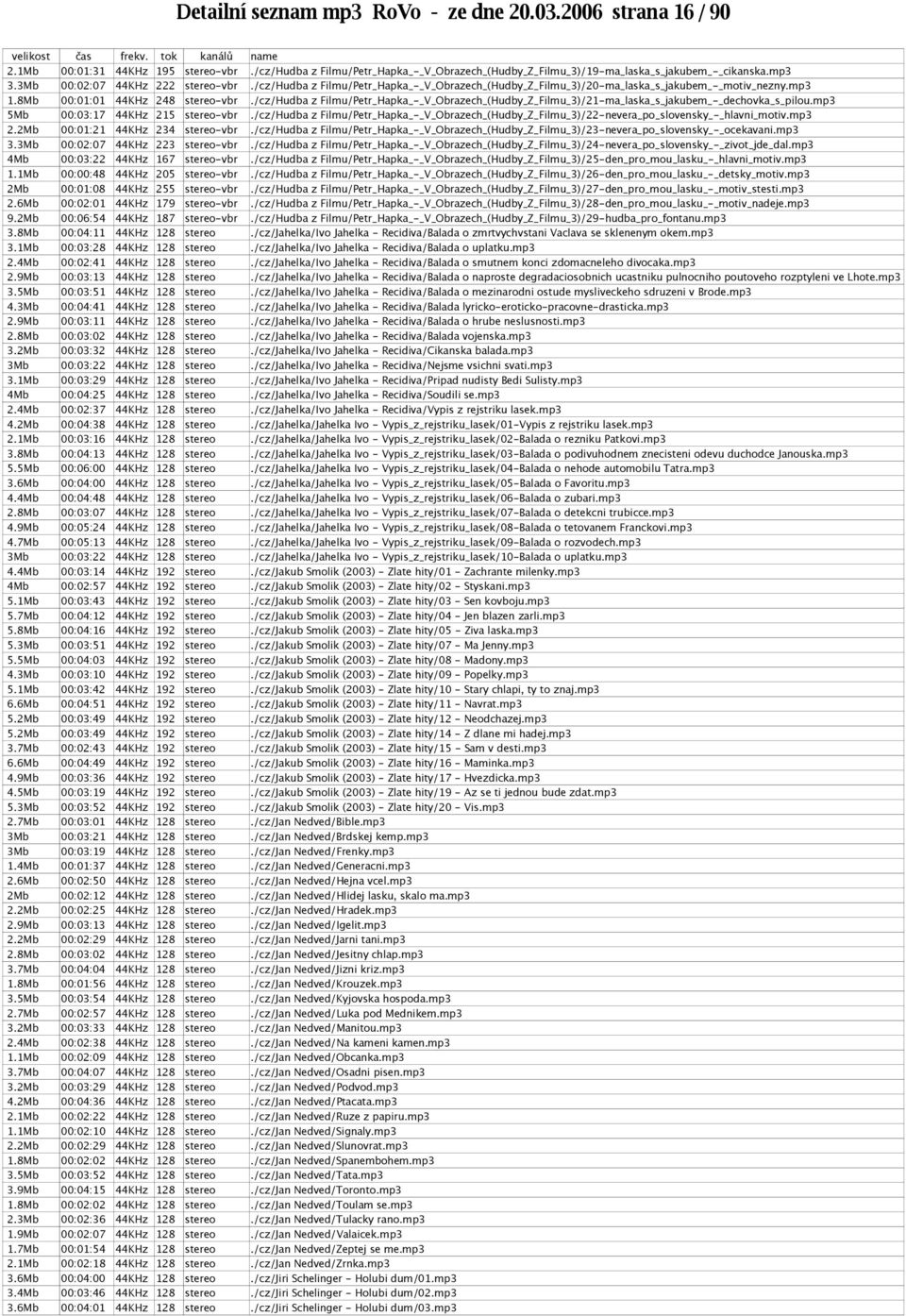 /cz/hudba z Filmu/Petr_Hapka_-_V_Obrazech_(Hudby_Z_Filmu_3)/21-ma_laska_s_jakubem_-_dechovka_s_pilou.mp3 5Mb 00:03:17 44KHz 215 stereo-vbr.