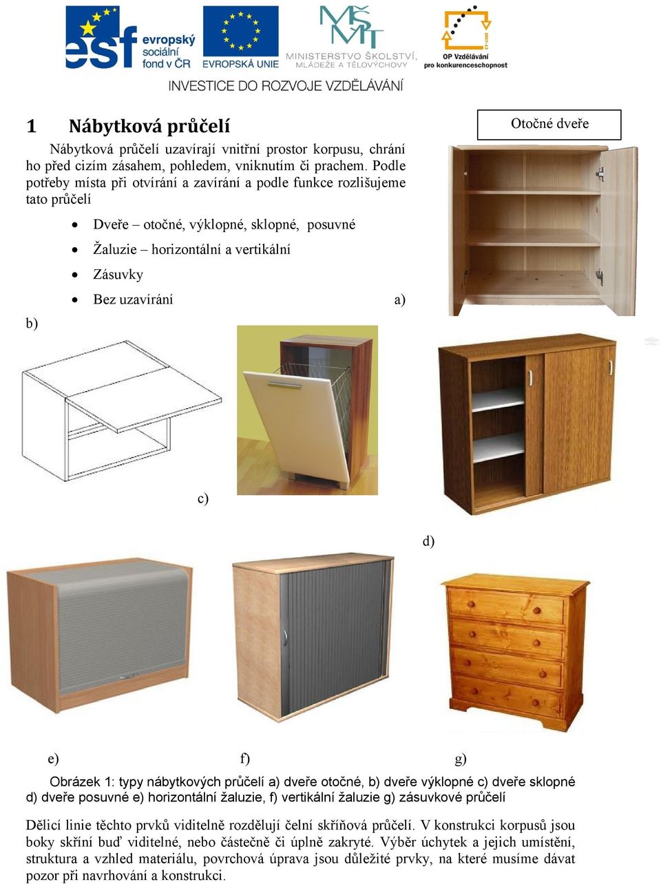 c) d) e) f) g) Obrázek 1: typy nábytkových průčelí a) dveře otočné, b) dveře výklopné c) dveře sklopné d) dveře posuvné e) horizontální žaluzie, f) vertikální žaluzie g) zásuvkové průčelí Dělicí