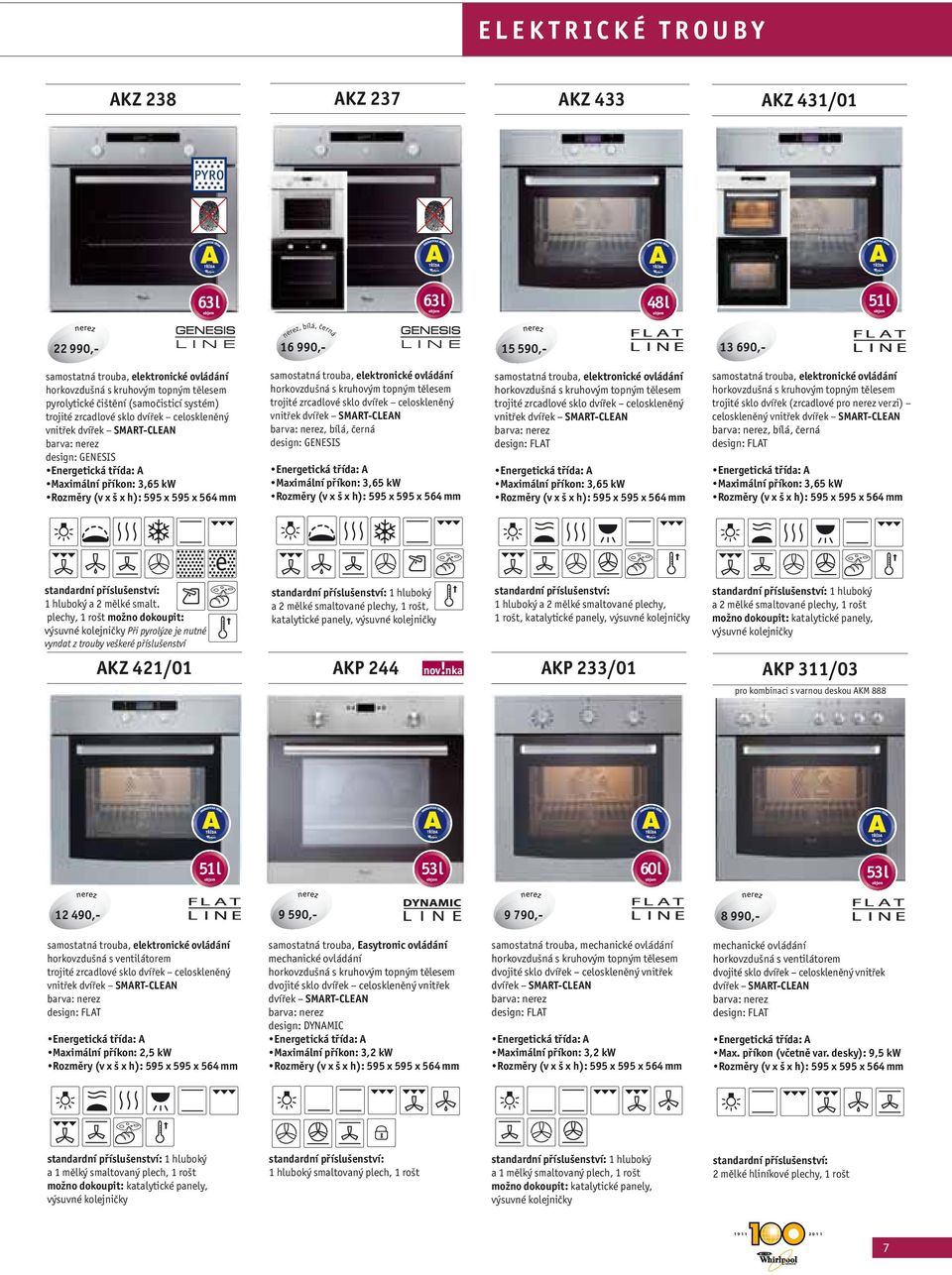 h): 595 x 595 x 564 mm samostatná trouba, elektronické ovládání horkovzdušná s kruhovým topným tělesem trojité zrcadlové sklo dvířek celoskleněný vnitřek dvířek SMART-CLEAN, bílá, černá design: