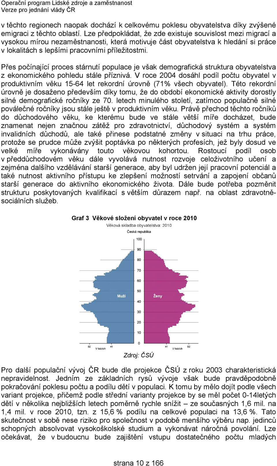 Přes počínající proces stárnutí populace je však demografická struktura obyvatelstva z ekonomického pohledu stále příznivá.