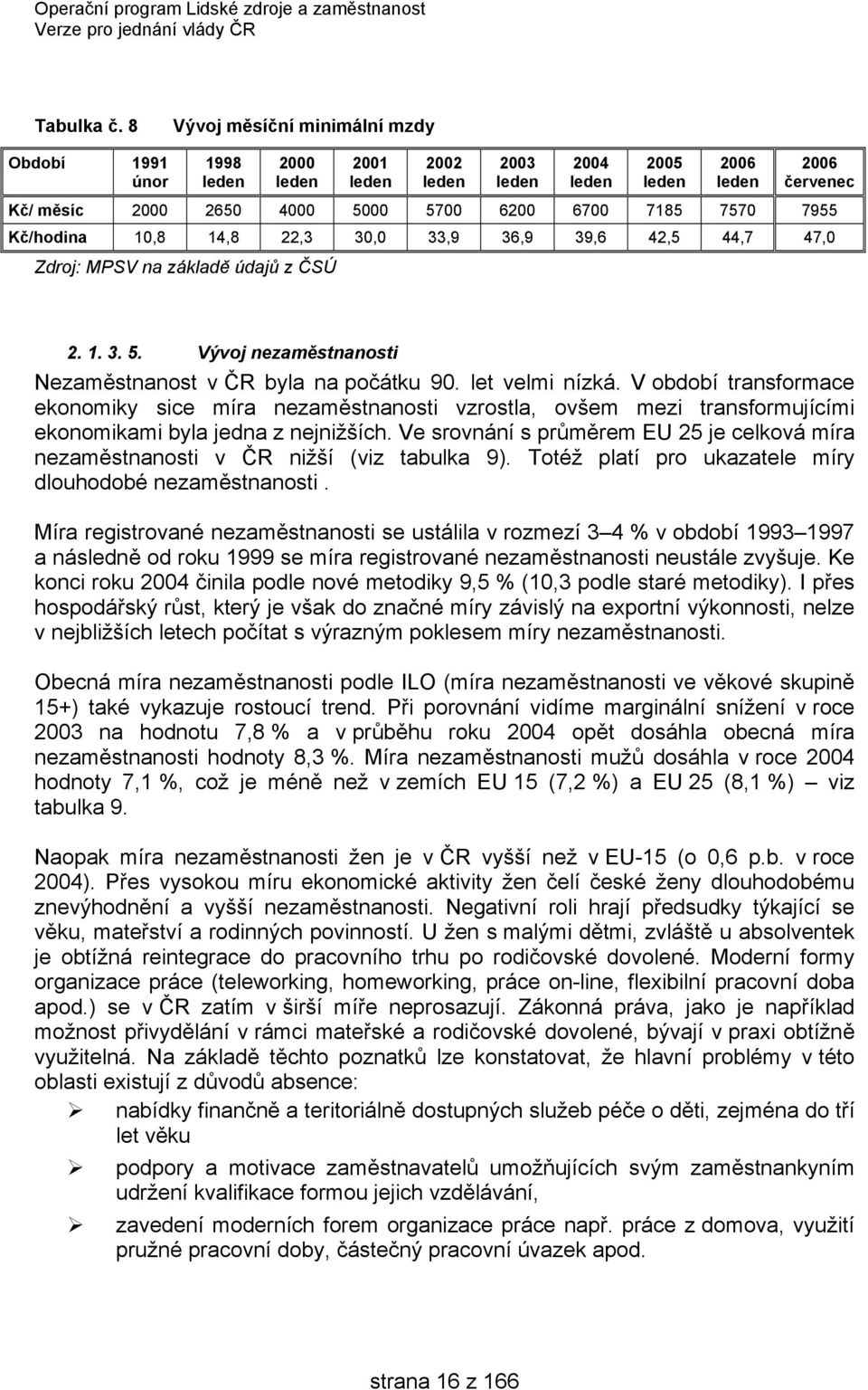 7570 7955 Kč/hodina 10,8 14,8 22,3 30,0 33,9 36,9 39,6 42,5 44,7 47,0 Zdroj: MPSV na základě údajů z ČSÚ 2. 1. 3. 5. Vývoj nezaměstnanosti Nezaměstnanost v ČR byla na počátku 90. let velmi nízká.