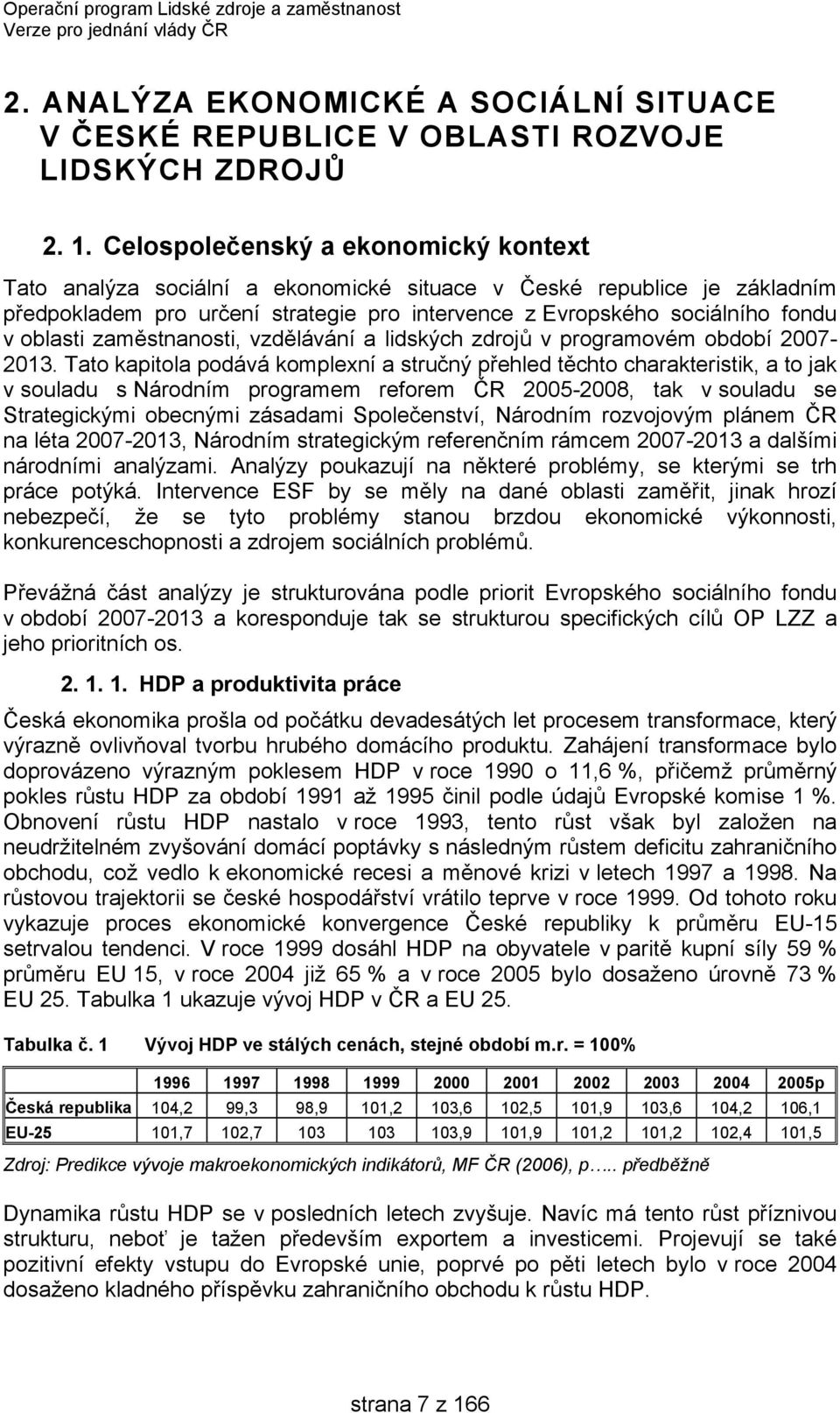 zaměstnanosti, vzdělávání a lidských zdrojů v programovém období 2007-2013.