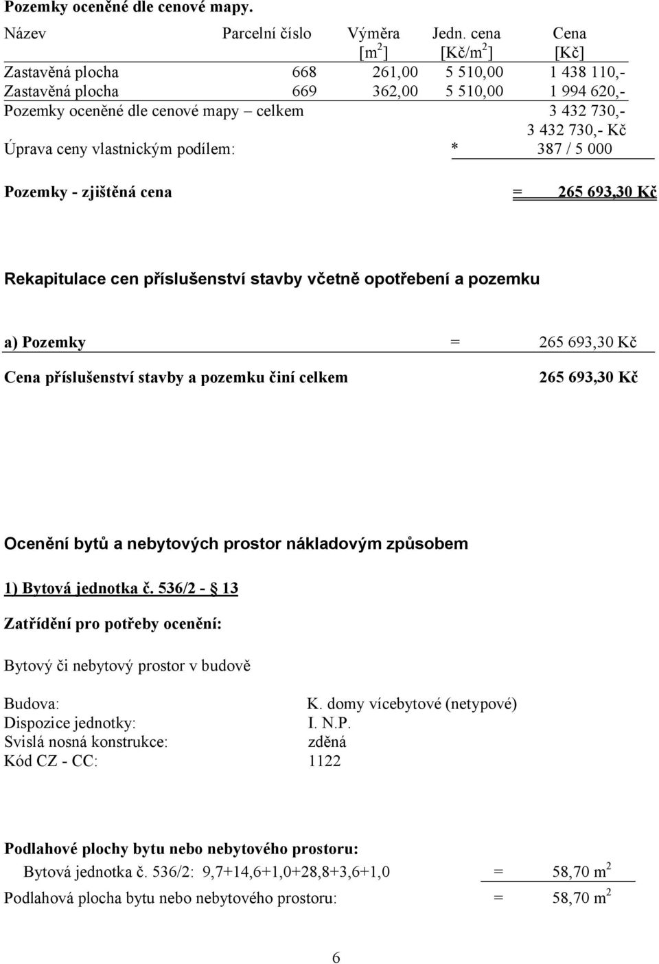 ceny vlastnickým podílem: * 387 / 5 000 Pozemky - zjištěná cena = 265 693,30 Kč Rekapitulace cen příslušenství stavby včetně opotřebení a pozemku a) Pozemky = 265 693,30 Kč Cena příslušenství stavby