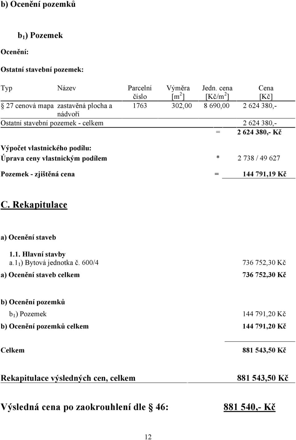 podílu: Úprava ceny vlastnickým podílem * 2 738 / 49 627 Pozemek - zjištěná cena = 144 791,19 Kč C. Rekapitulace a) Ocenění staveb 1.1. Hlavní stavby a.1 1 ) Bytová jednotka č.