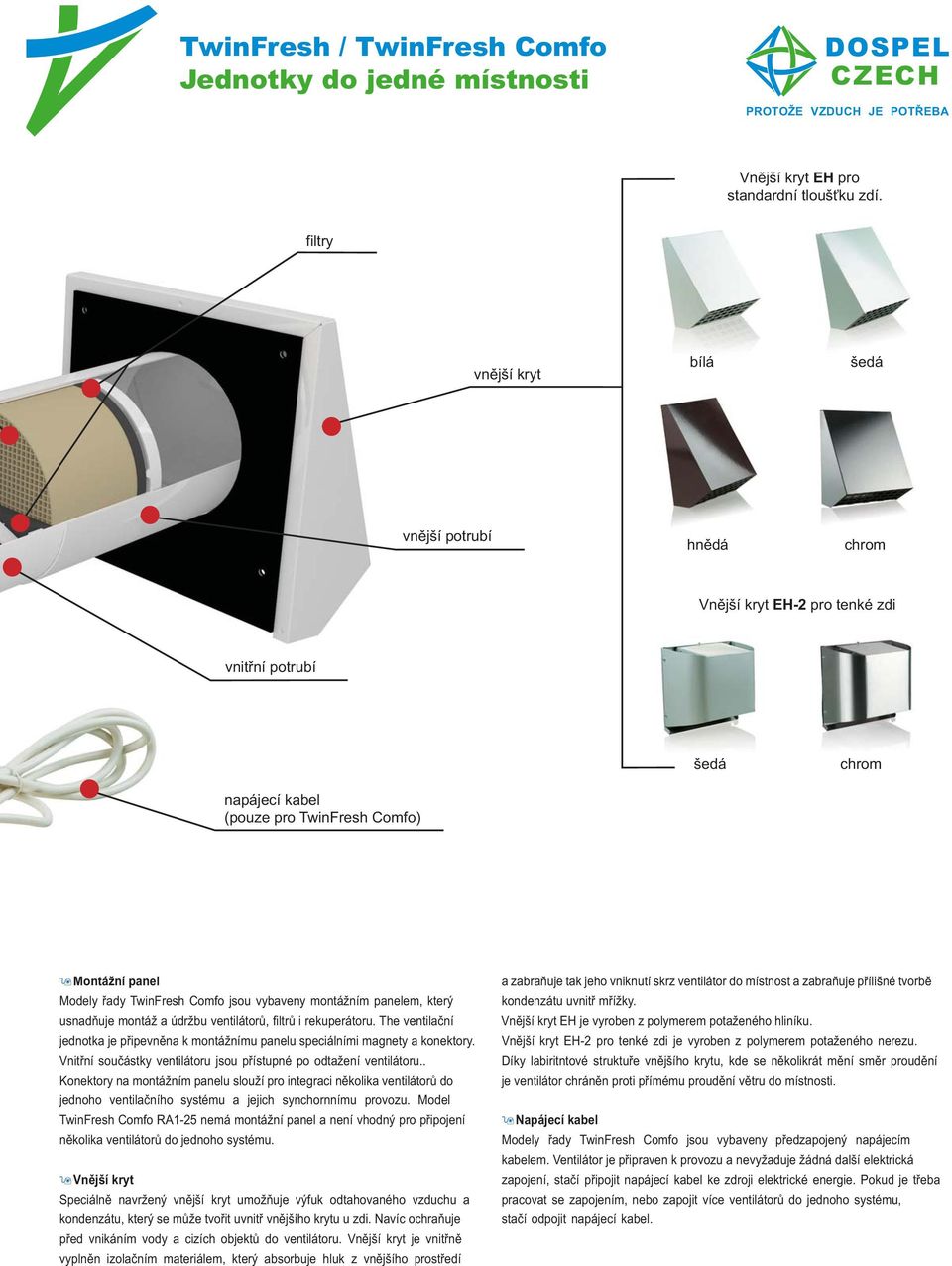 jsou vybaveny montážním panelem, který usnadňuje montáž a údržbu ventilátorů, filtrů i rekuperátoru. The ventilační jednotka je připevněna k montážnímu panelu speciálními magnety a konektory.