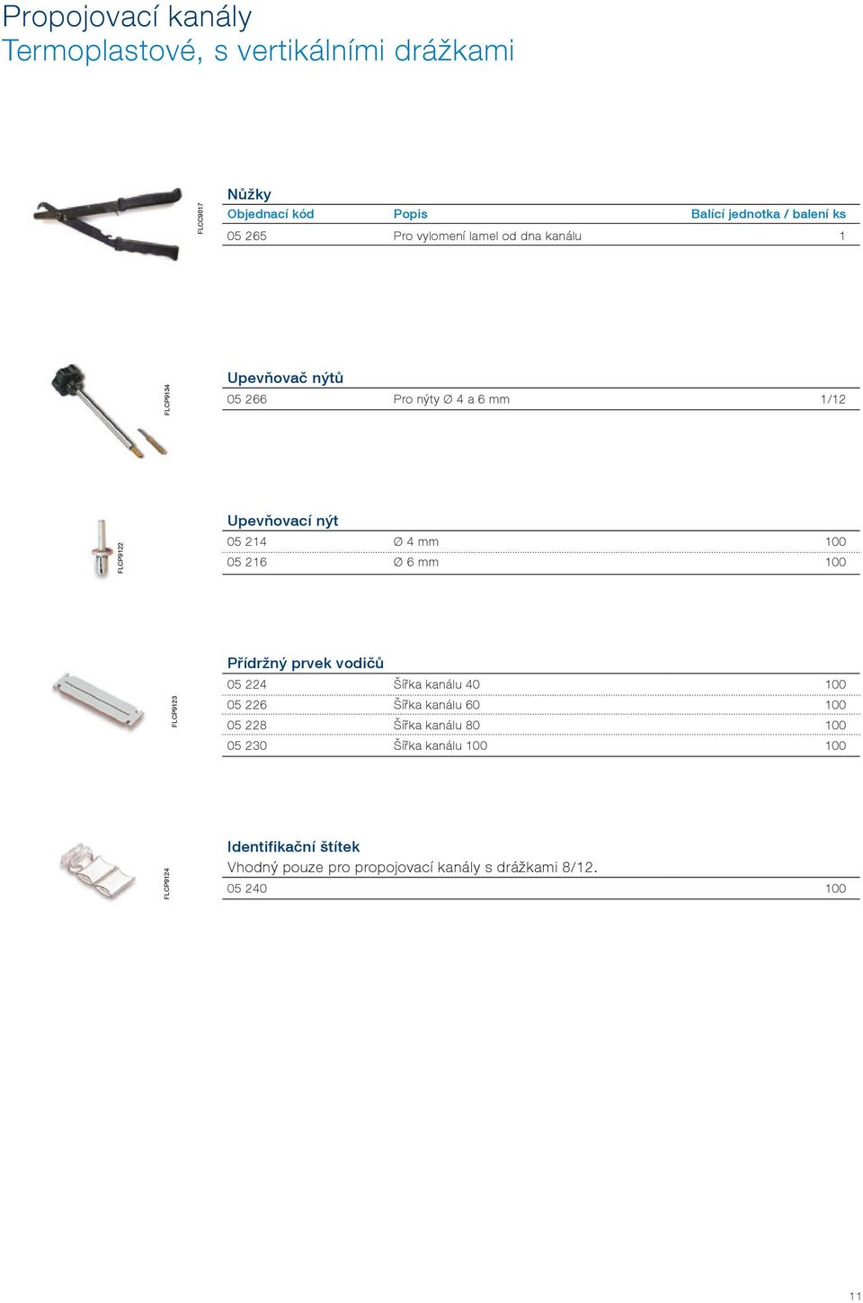 nýt 05 2 Ø 4 mm 100 05 216 Ø 6 mm 100 Přídržný prvek vodičů 05 224 Šířka kanálu 40 100 05 226 Šířka kanálu 60 100 05 228 Šířka