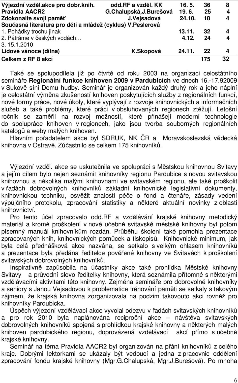 32 4 2. Pátráme v českých vodách 4.12. 24 4 3. 15.1.2010 Lidové vánoce (dílna) K.Skopová 24.11.