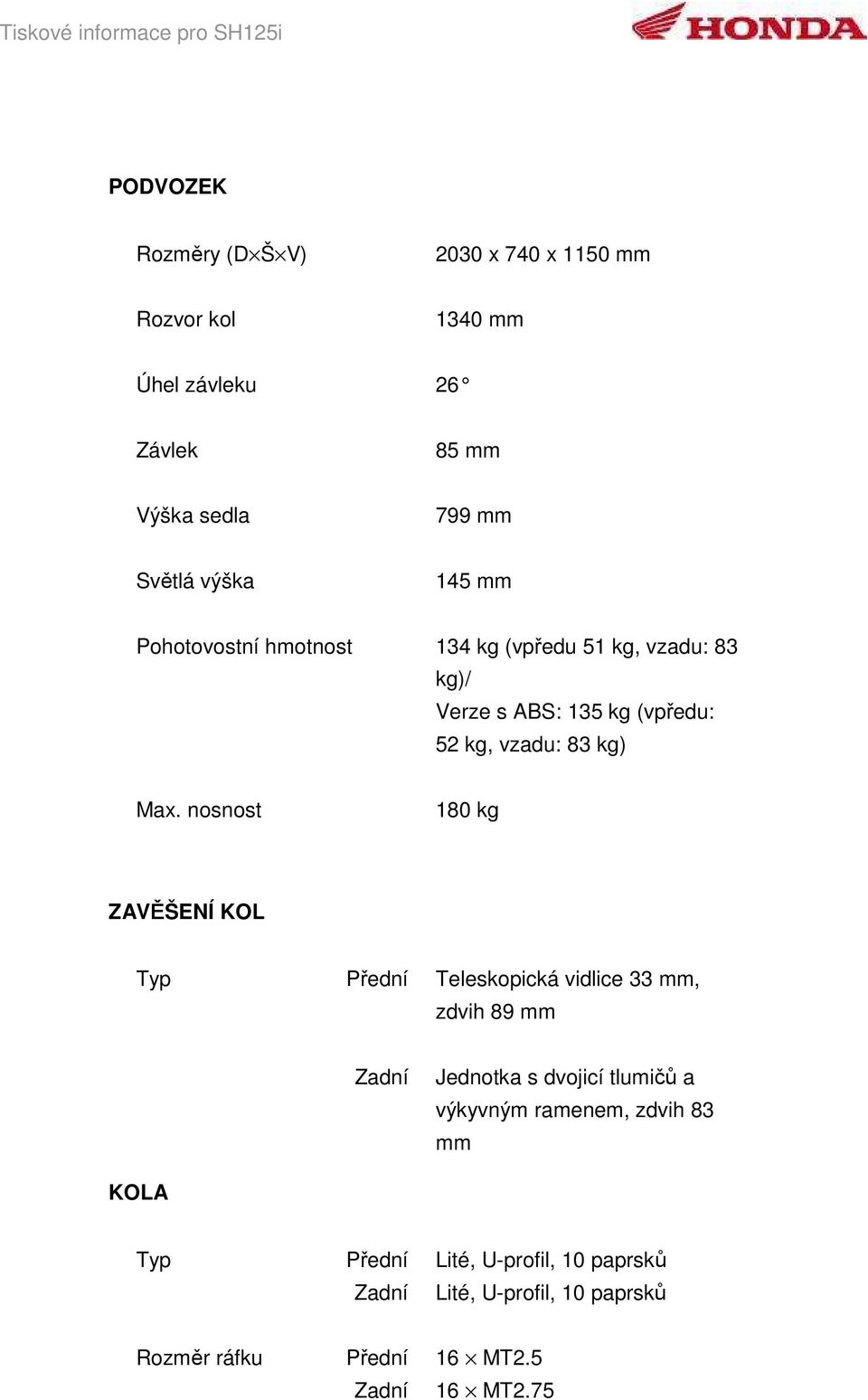 nosnost 180 kg ZAVĚŠENÍ KOL Typ Přední Teleskopická vidlice 33 mm, zdvih 89 mm Zadní Jednotka s dvojicí tlumičů a výkyvným