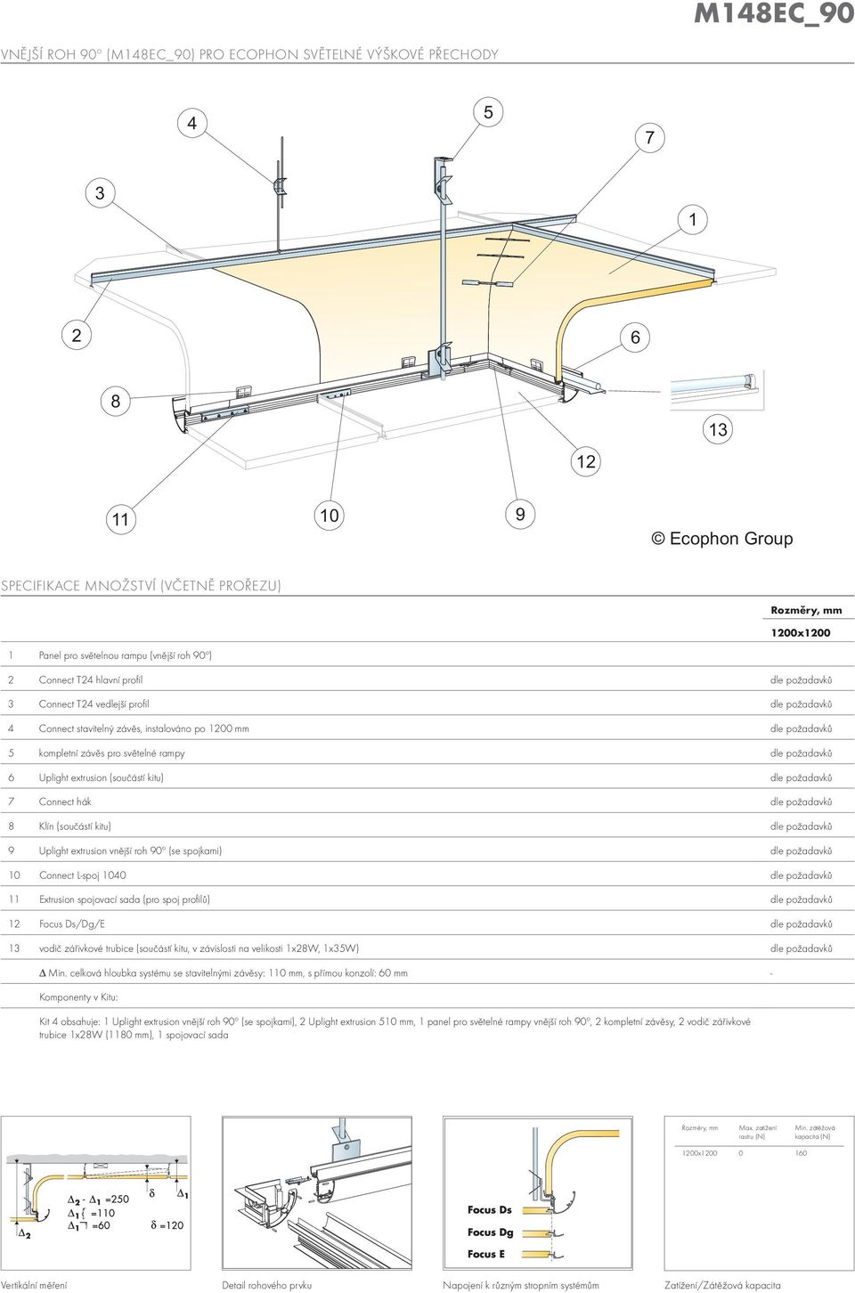 kitu) dle požadavků Uplight extrusion vnější roh 0º (se spojkami) dle požadavků 0 Connect L-spoj 00 dle požadavků Extrusion spojovací sada (pro spoj profilů) dle požadavků Focus Ds/Dg/E dle požadavků